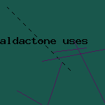 acne treatment time aldactone
