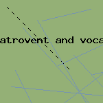 atrovent is used for what
