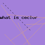 ceclor drug