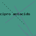 what foods to avoid with cipro