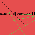 cipro flux
