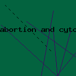 cytotec and gynecology
