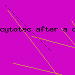 miscarriage cytotec
