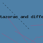 differin versus benzyol peroxide

