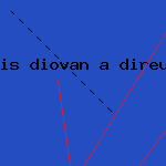 generic for 320 mg diovan
