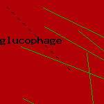 glucophage