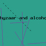 is hyzaar an ace inhibitor
