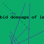 isosorbide mono generic for imdur
