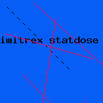 statdose for imitrex
