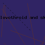 levothroid and skin allergies