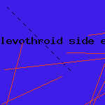 best price for levothroid