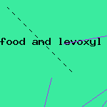 levoxyl generic
