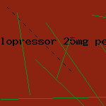 lopressor