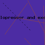 drugs similar to lopressor
