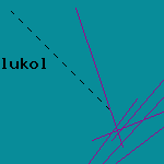 lukol