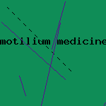does motilium make you gain weight
