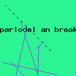 parlodel uses
