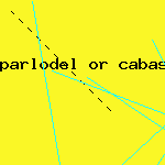 parlodel or cabaser
