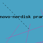 prandin