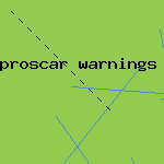 dangers of proscar
