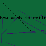 how much is retin a
