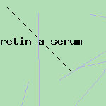 how much is retin a
