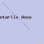 starlix with glipizide
