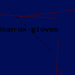what is suprax
