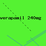 who makes verapamil