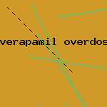 peyronies verapamil