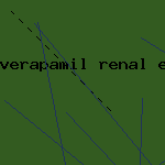 verapamil dosage and administration