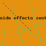 alternate for zestoretic
