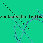 zestoretic
