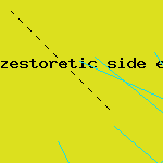 zestoretic 20 25
