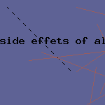 side effets of allopurinol zyloprim
