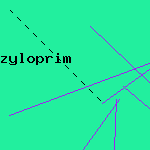 zyloprim