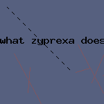 librium and zyprexa
